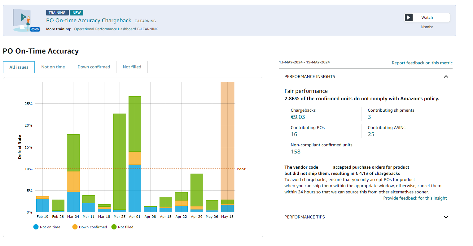 amazon vendor chargebacks po on-time accuracy